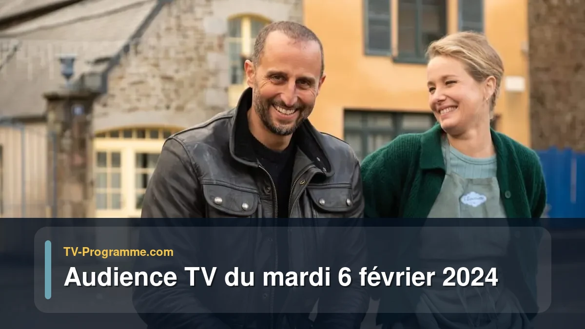 Audiences TV et audimat en prime time du Mardi 6 février 2024