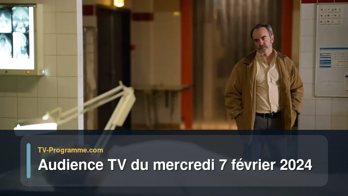 Audiences TV et audimat en prime time du Mercredi 7 février 2024