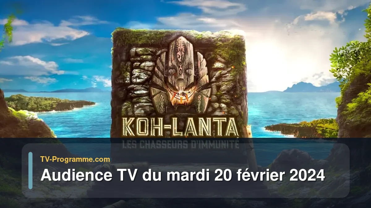 Audiences TV et audimat en prime time du Mardi 20 février 2024