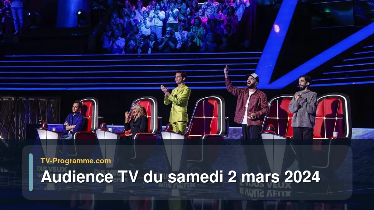 Audiences TV et audimat en prime time du Samedi 2 mars 2024