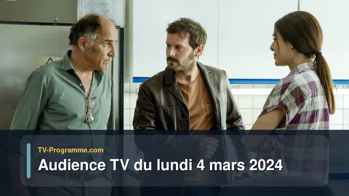 Audiences TV et audimat en prime time du Lundi 4 mars 2024