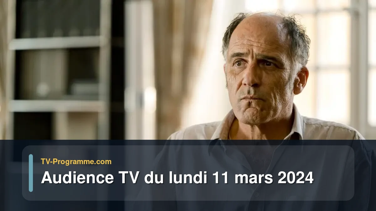 Audiences TV et audimat en prime time du Lundi 11 mars 2024