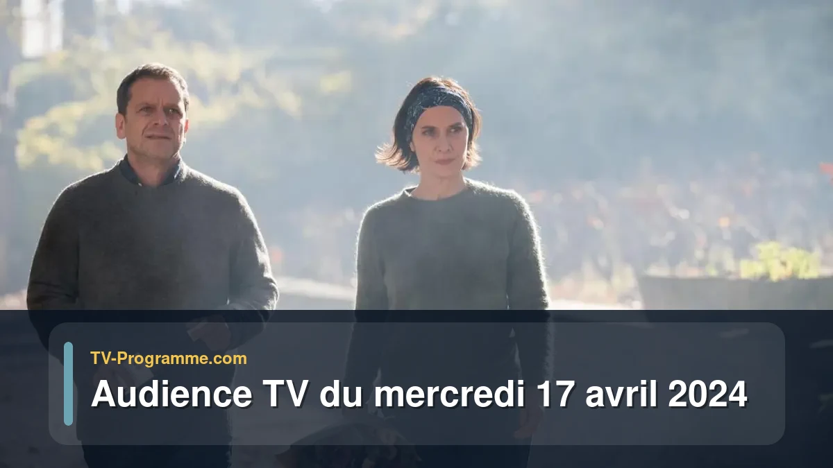 Audiences TV et audimat en prime time du Mercredi 17 avril 2024