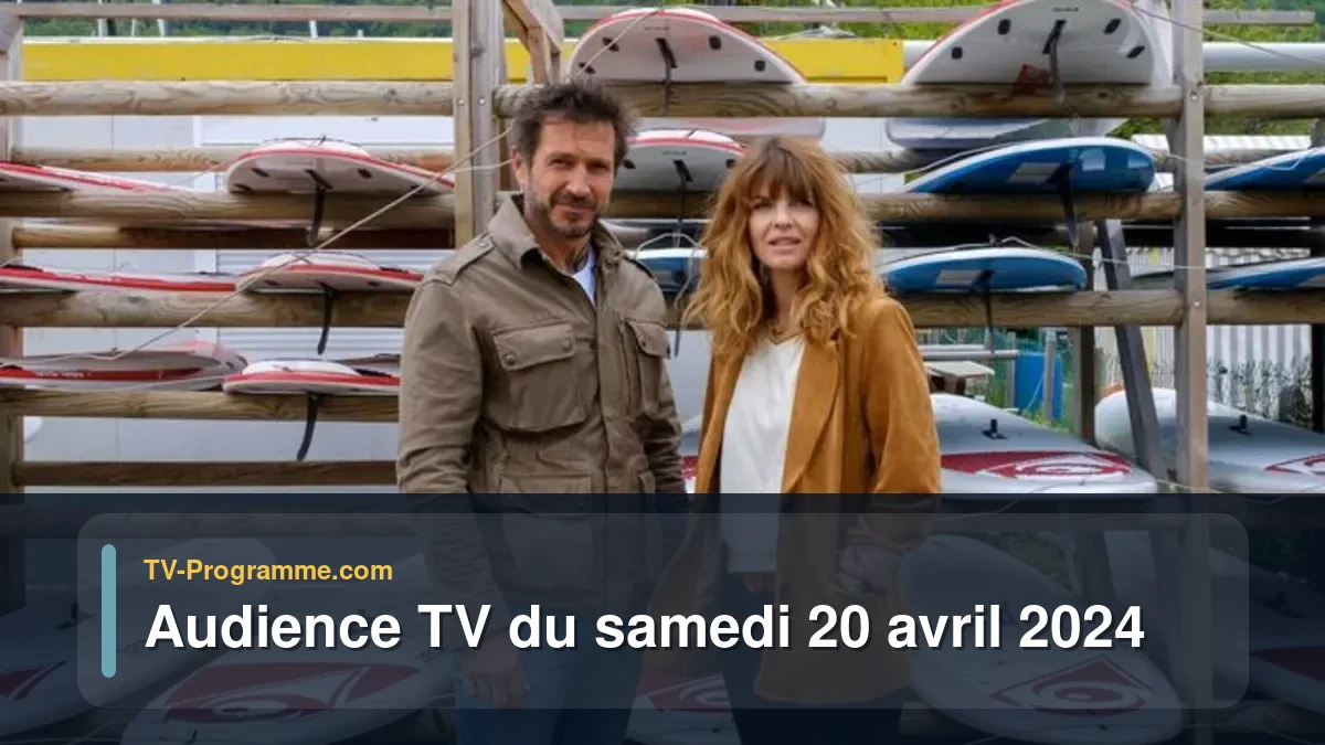 Audiences TV et audimat en prime time du Samedi 20 avril 2024