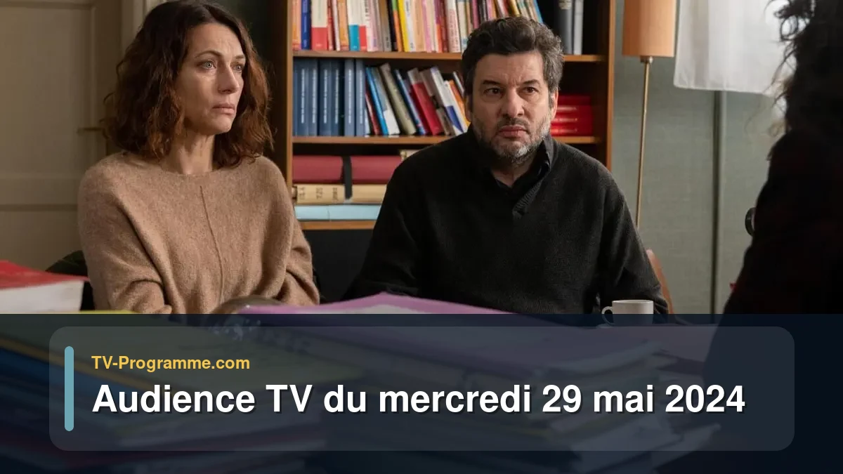 Audiences TV et audimat en prime time du Mercredi 29 mai 2024