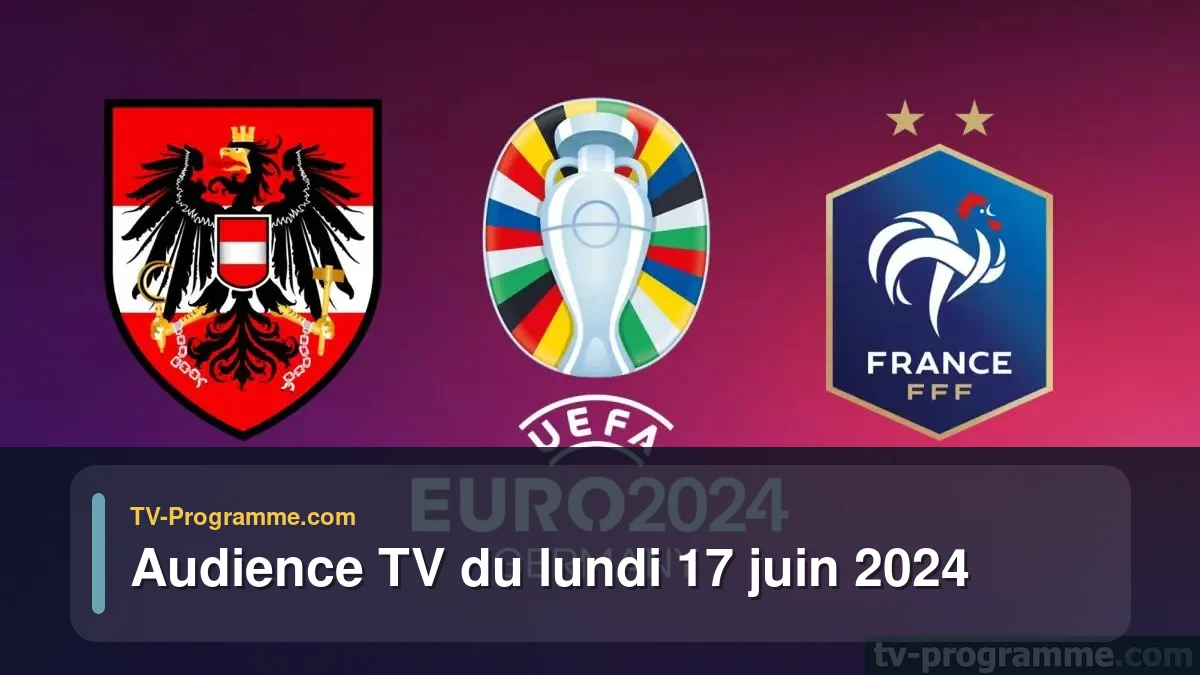 Audiences TV et audimat en prime time du Lundi 17 juin 2024