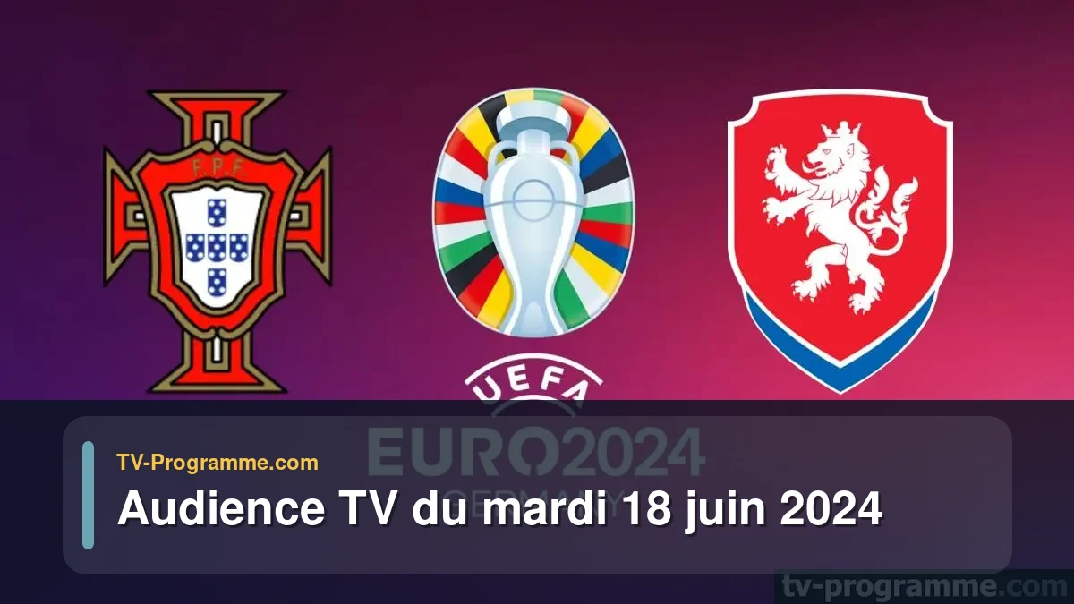 Audiences TV et audimat en prime time du Mardi 18 juin 2024