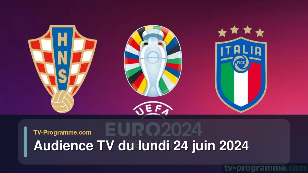 Audiences TV et audimat en prime time du Lundi 24 juin 2024