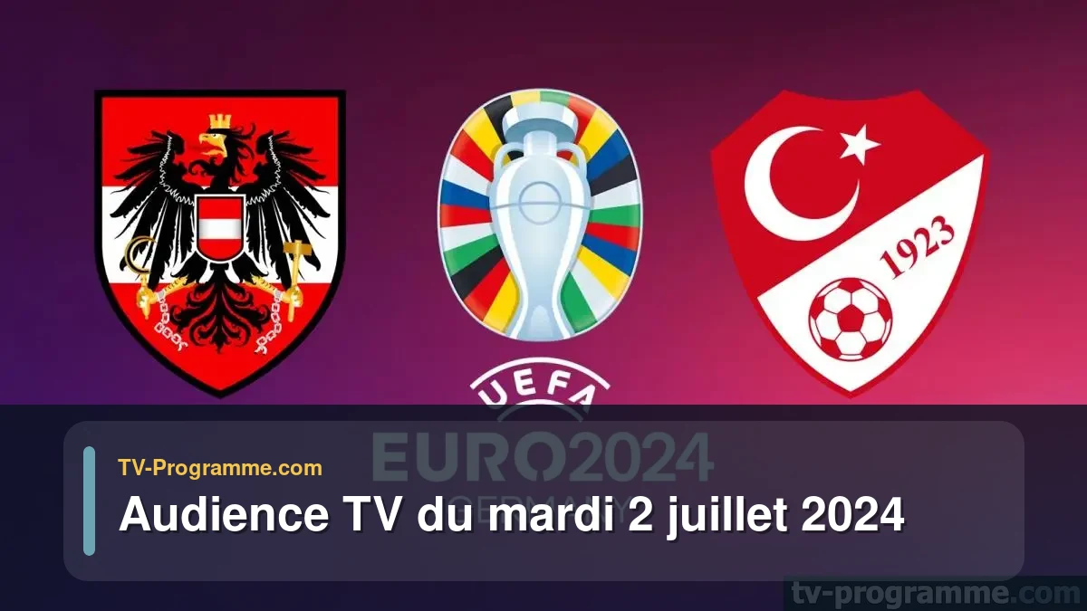 Audiences TV et audimat en prime time du Mardi 2 juillet 2024