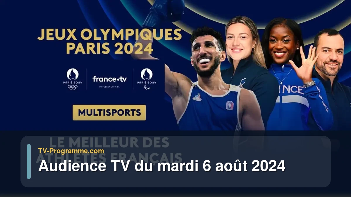 Audiences TV et audimat en prime time du Mardi 6 août 2024