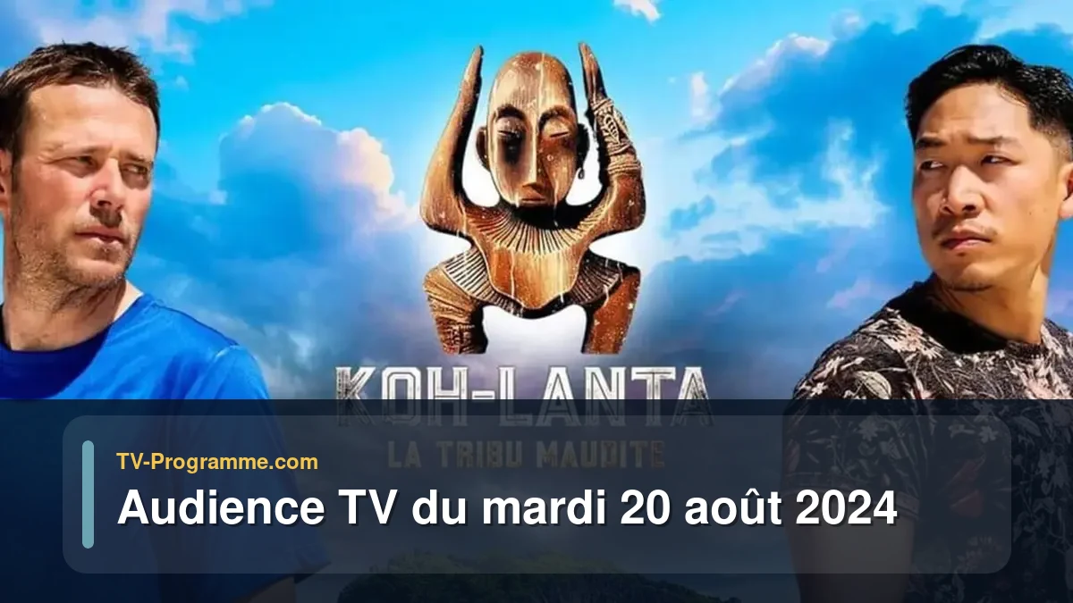 Audiences TV et audimat en prime time du Mardi 20 août 2024