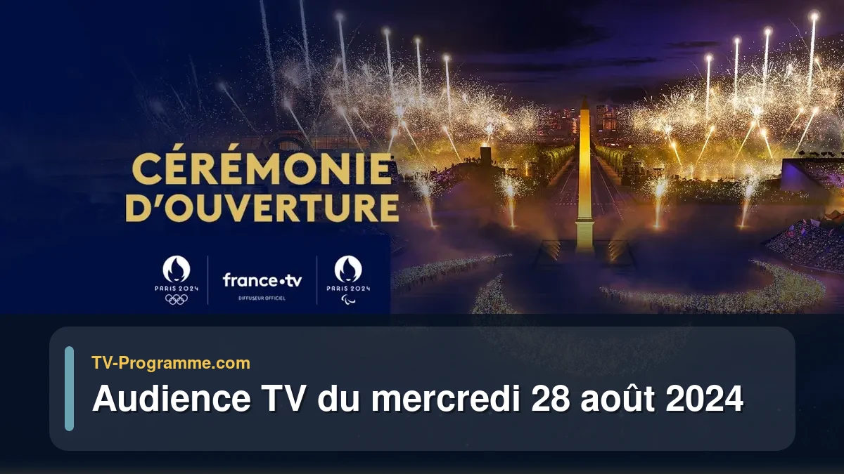 Audiences TV et audimat en prime time du Mercredi 28 août 2024