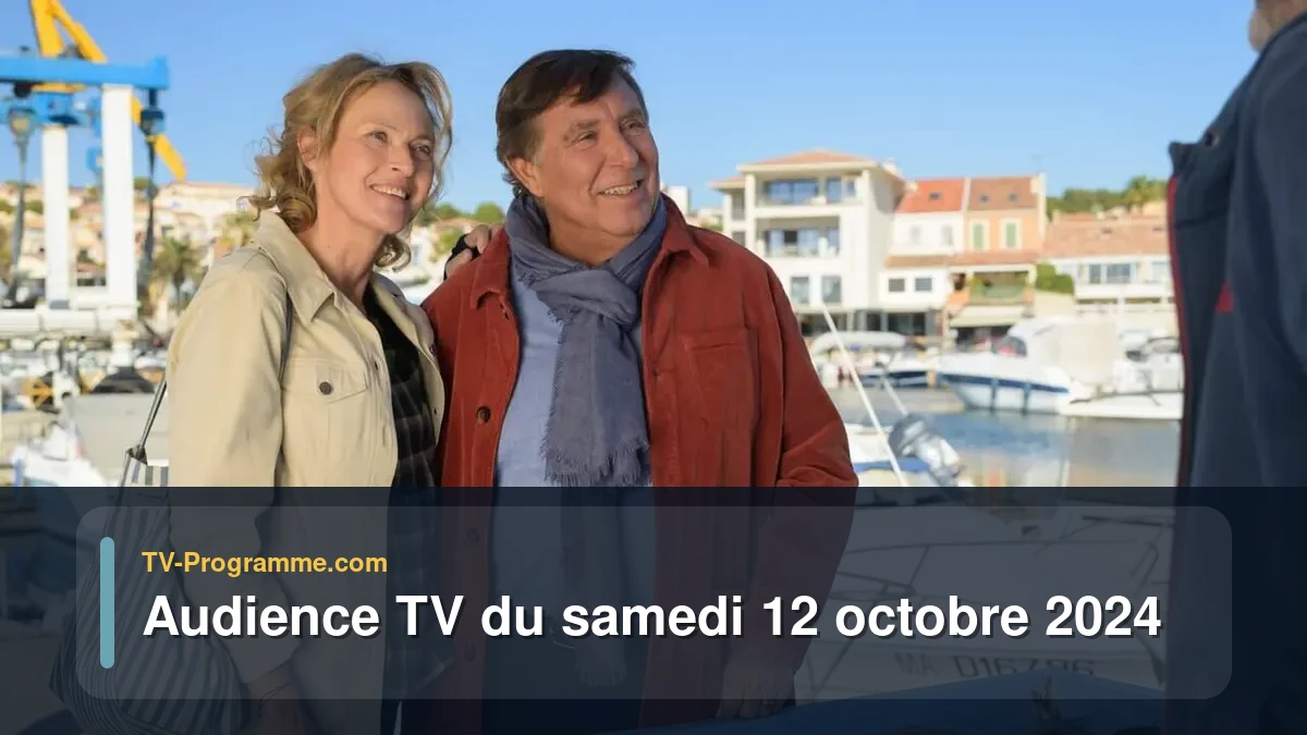 Audiences TV et audimat en prime time du Samedi 12 octobre 2024