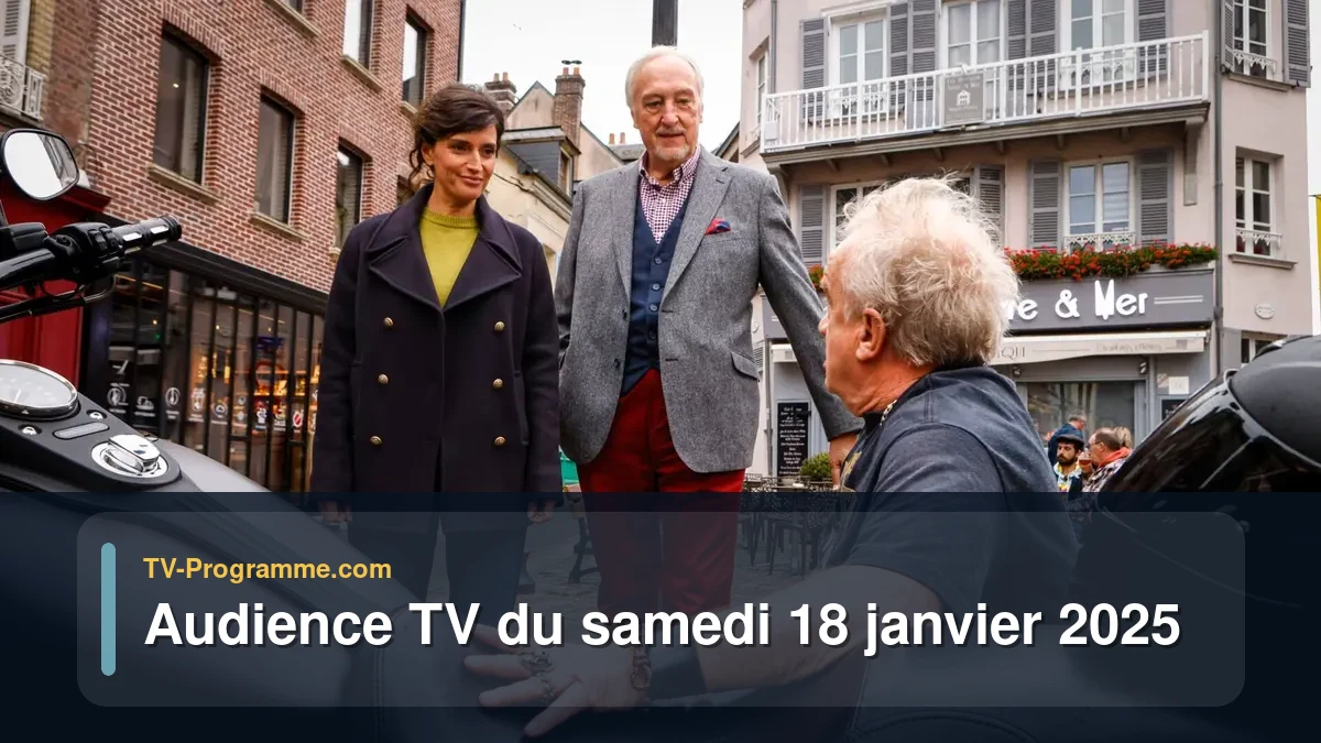 Audiences TV et audimat en prime time du Samedi 18 janvier 2025