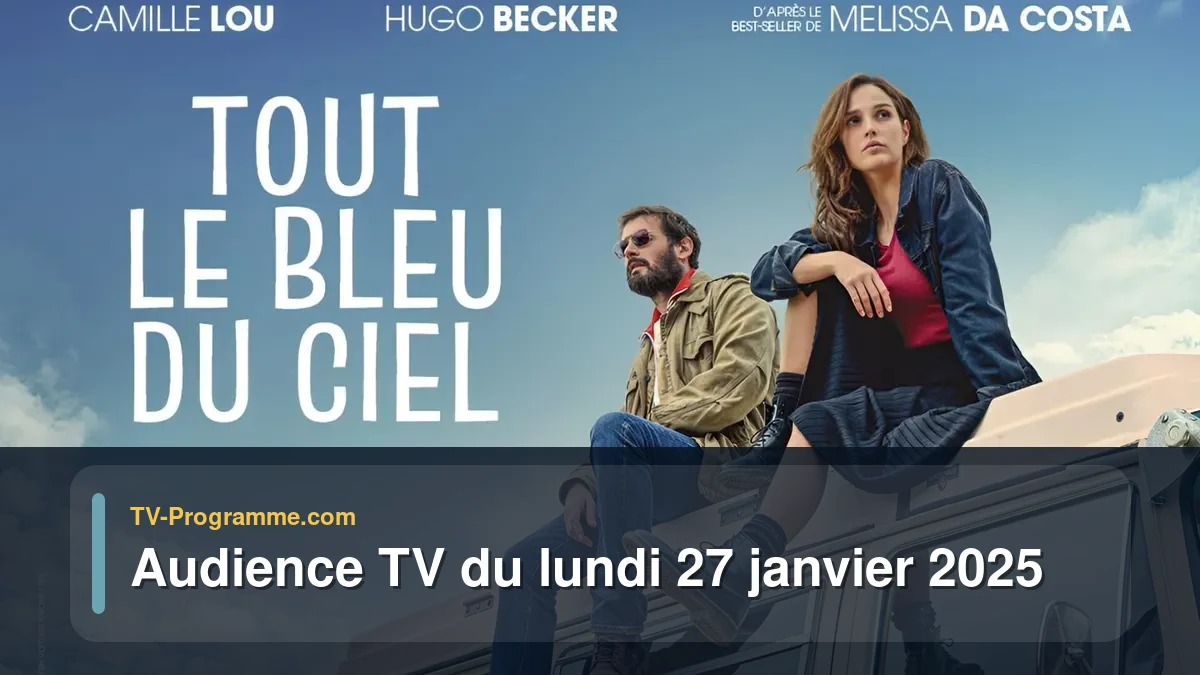 Audiences TV et audimat en prime time du Lundi 27 janvier 2025