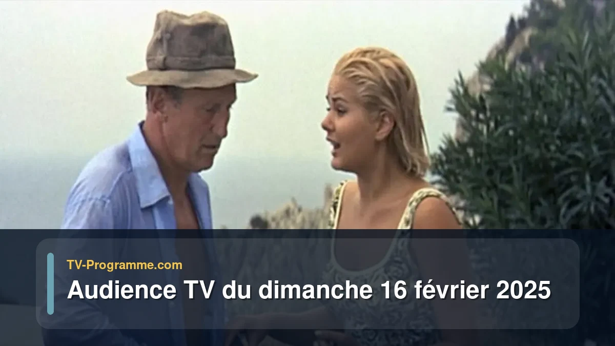 Audiences TV et audimat en prime time du Dimanche 16 février 2025
