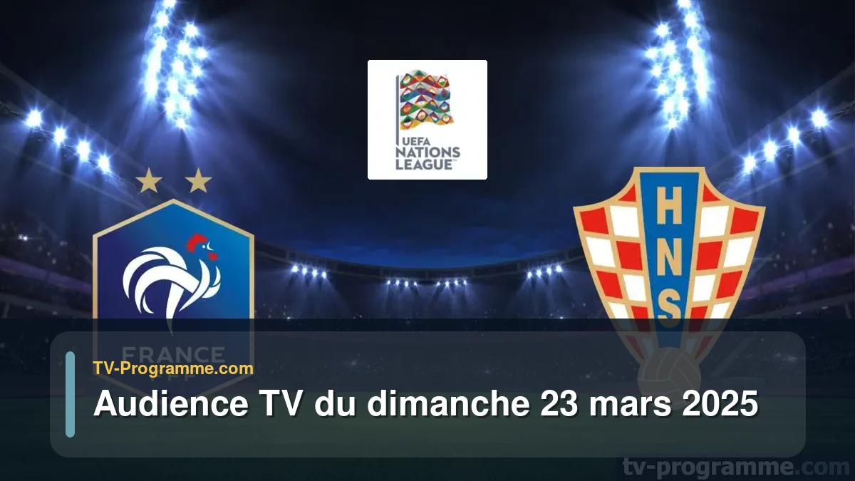 Audiences TV et audimat en prime time du Dimanche 23 mars 2025