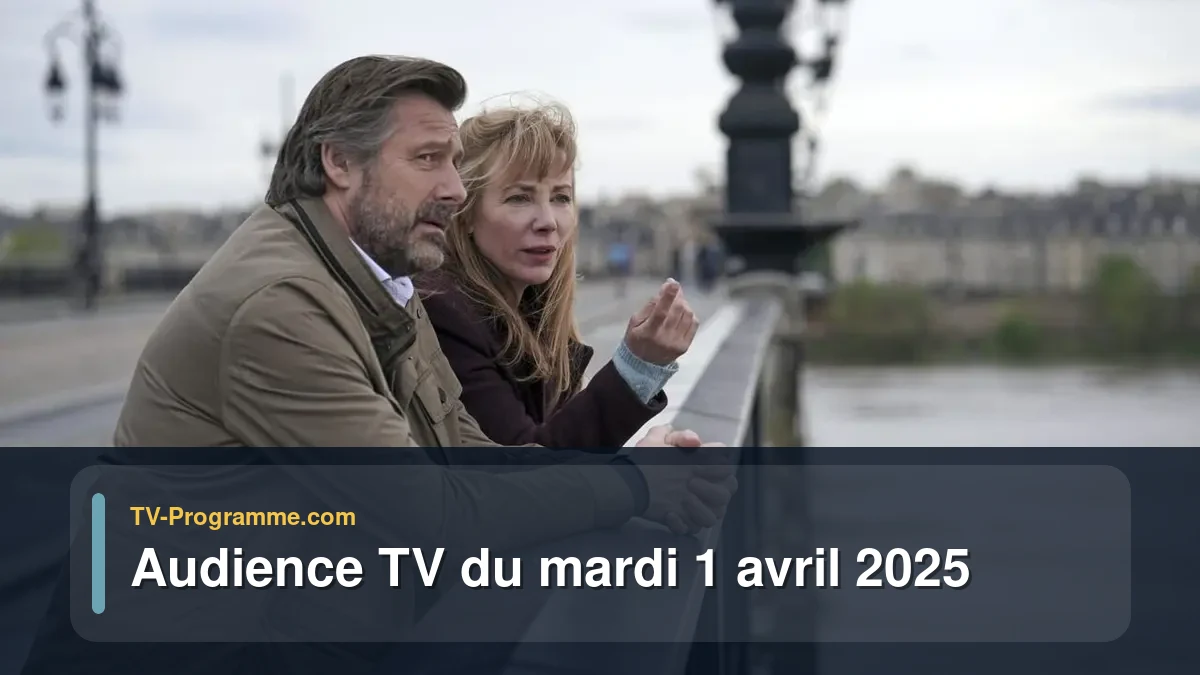 Audiences TV et audimat en prime time du Mardi 1 avril 2025
