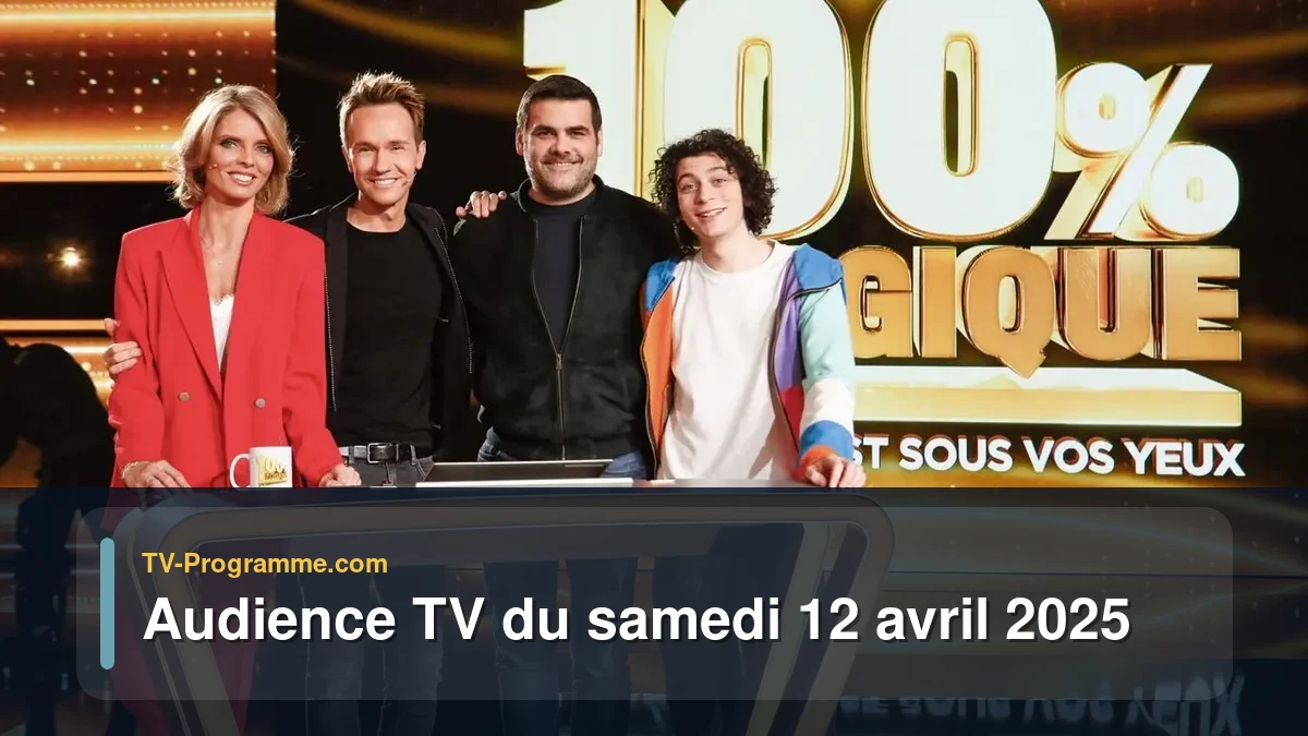 Audiences TV et audimat en prime time du Samedi 12 avril 2025