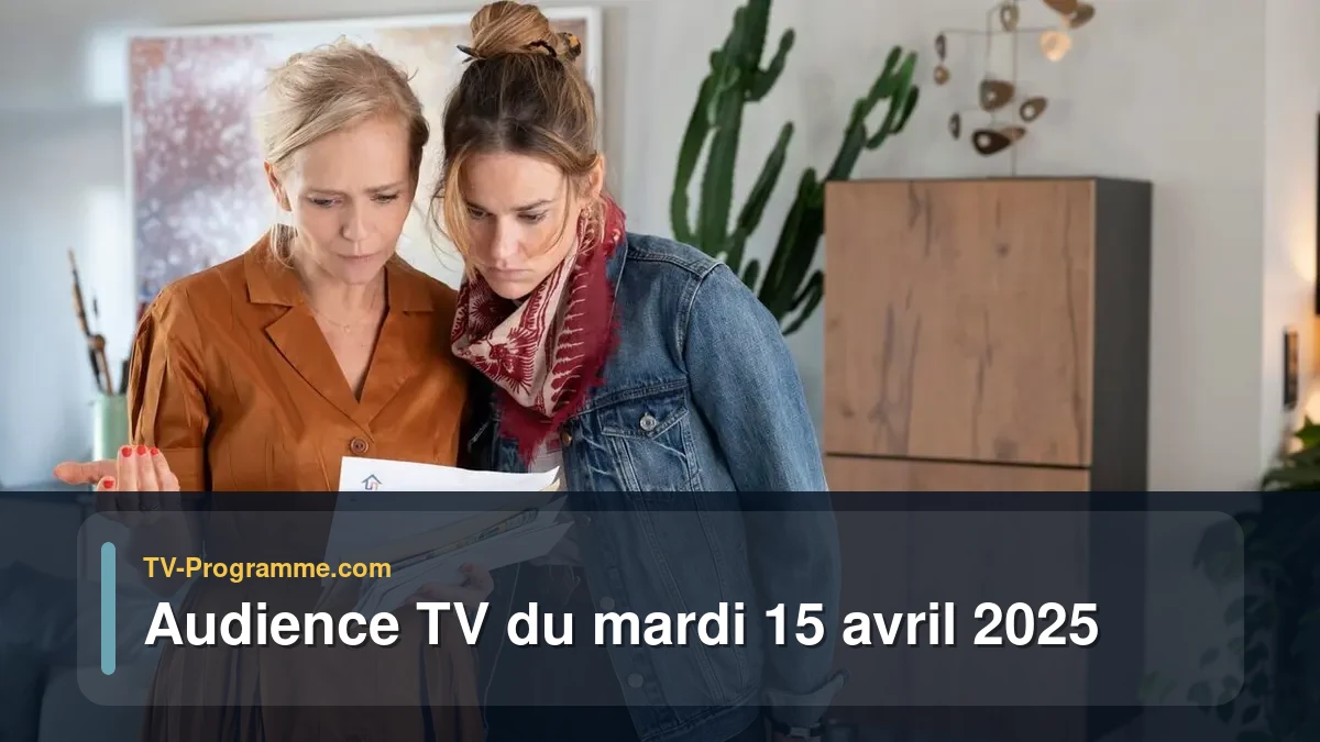 Audiences TV et audimat en prime time du Mardi 15 avril 2025