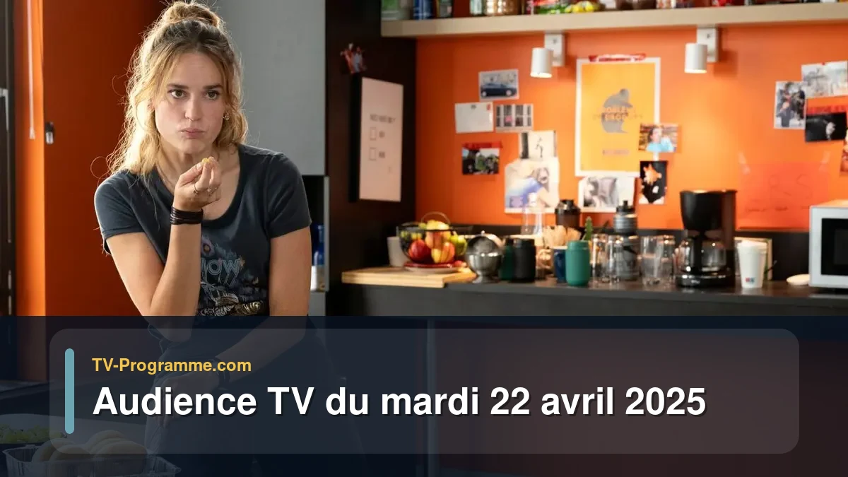 Audiences TV et audimat en prime time du Mardi 22 avril 2025