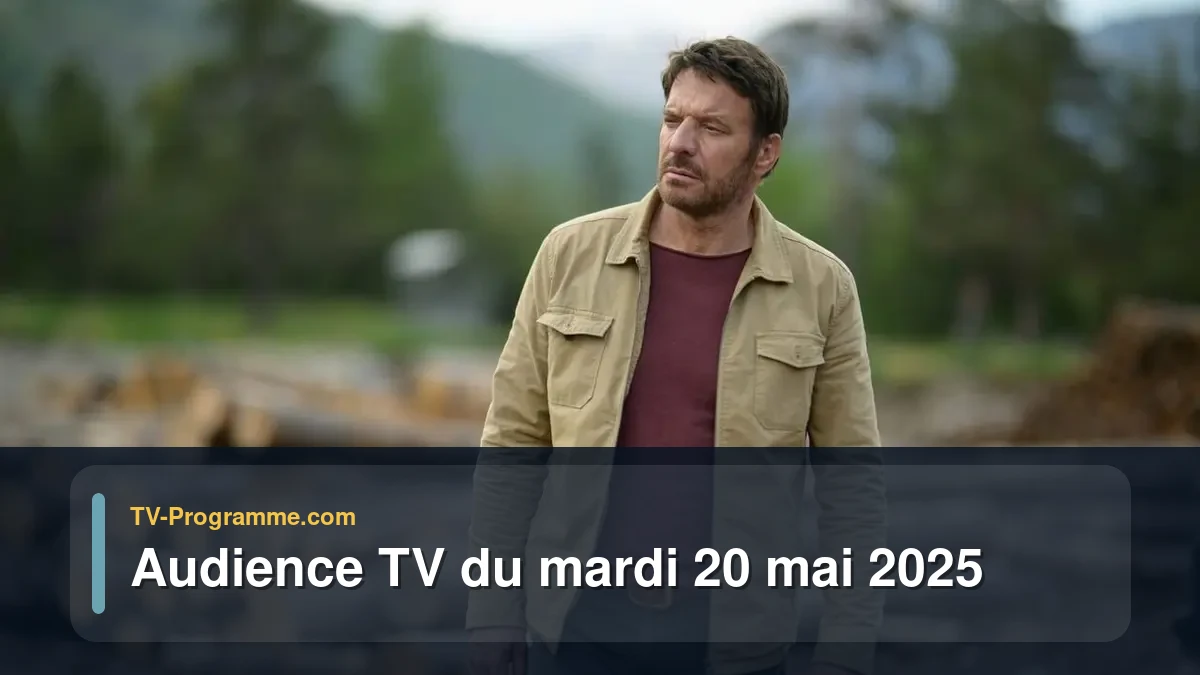 Audiences TV et audimat en prime time du Mardi 20 mai 2025