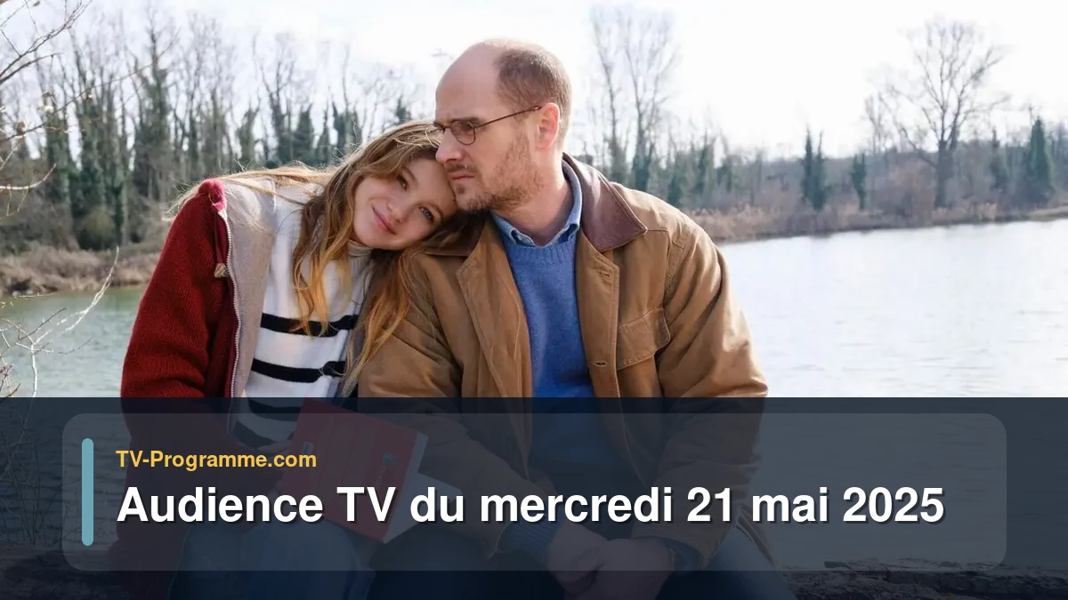 Audience TV du Mercredi 21 mai 2025