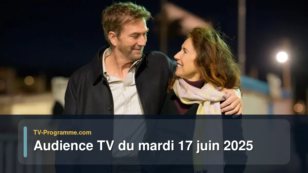 Audiences TV et audimat en prime time du Mardi 17 juin 2025