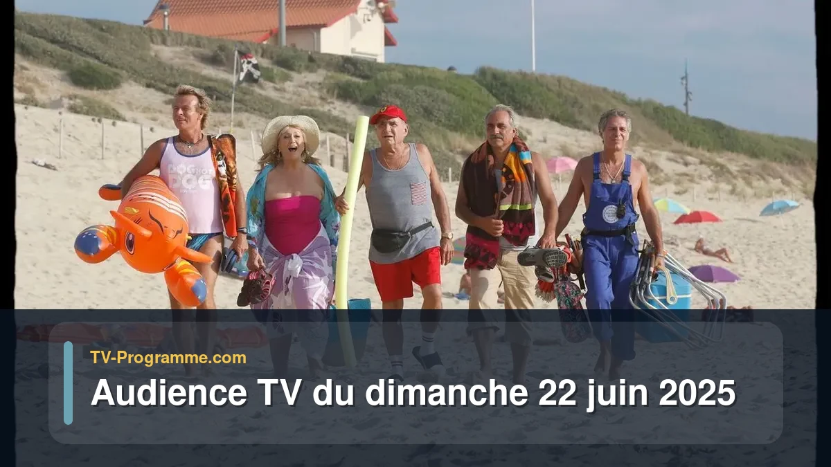 Audiences TV et audimat en prime time du Dimanche 22 juin 2025