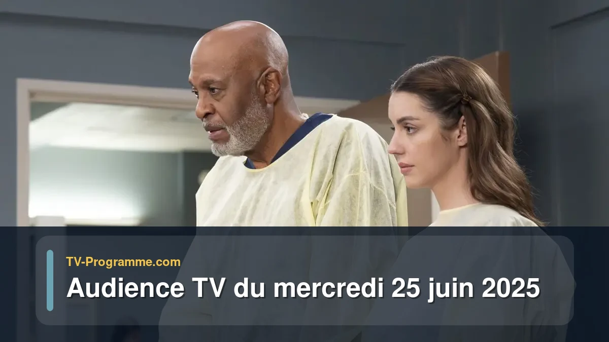 Audience TV du Mercredi 25 juin 2025