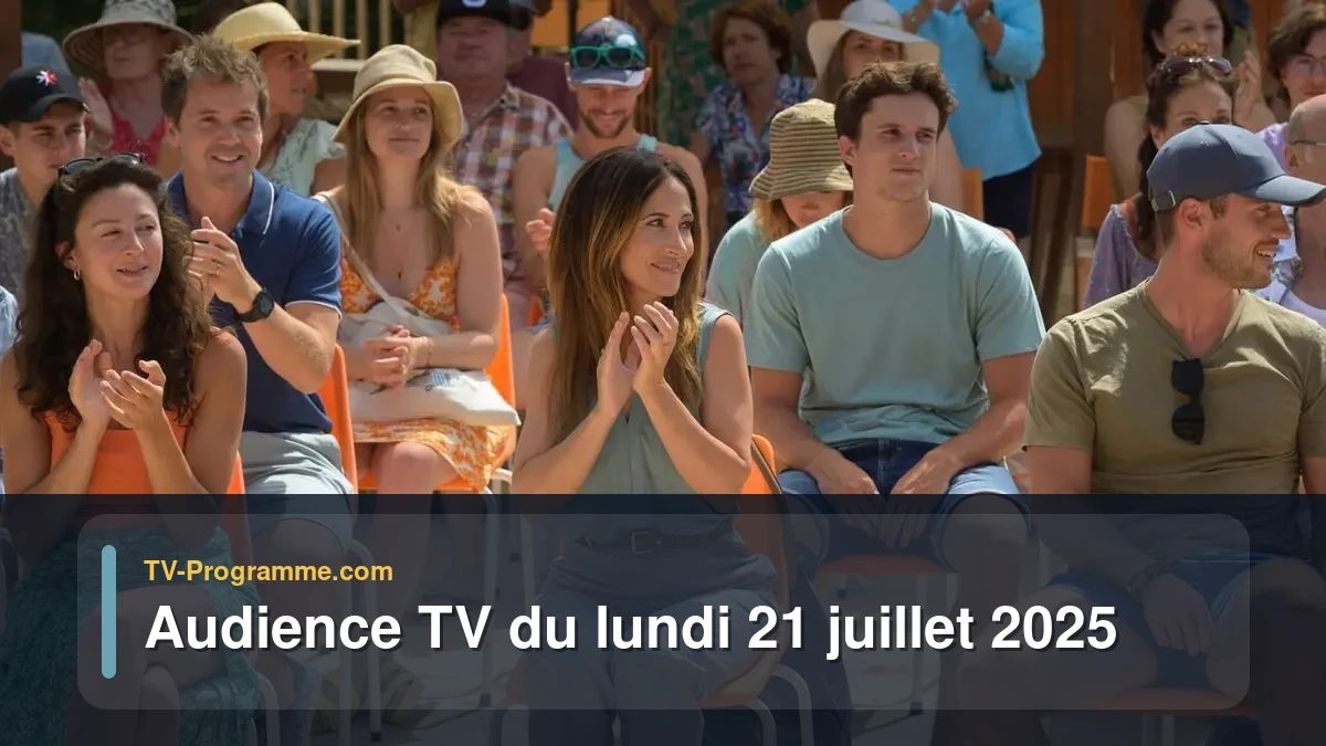 Audiences TV et audimat en prime time du Lundi 21 juillet 2025