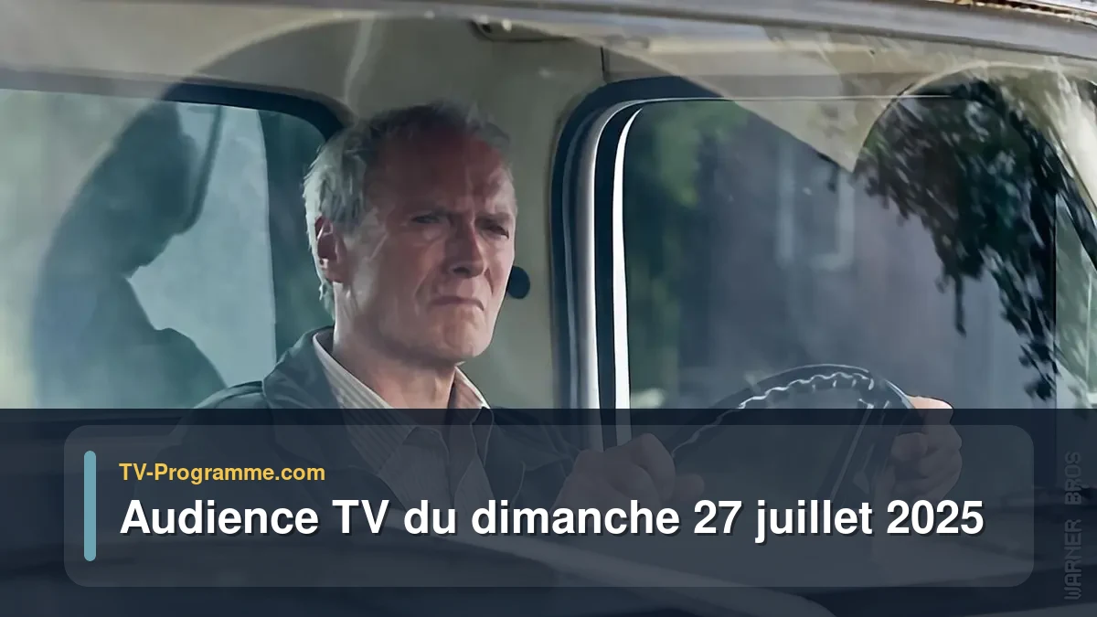Audiences TV et audimat en prime time du Dimanche 27 juillet 2025