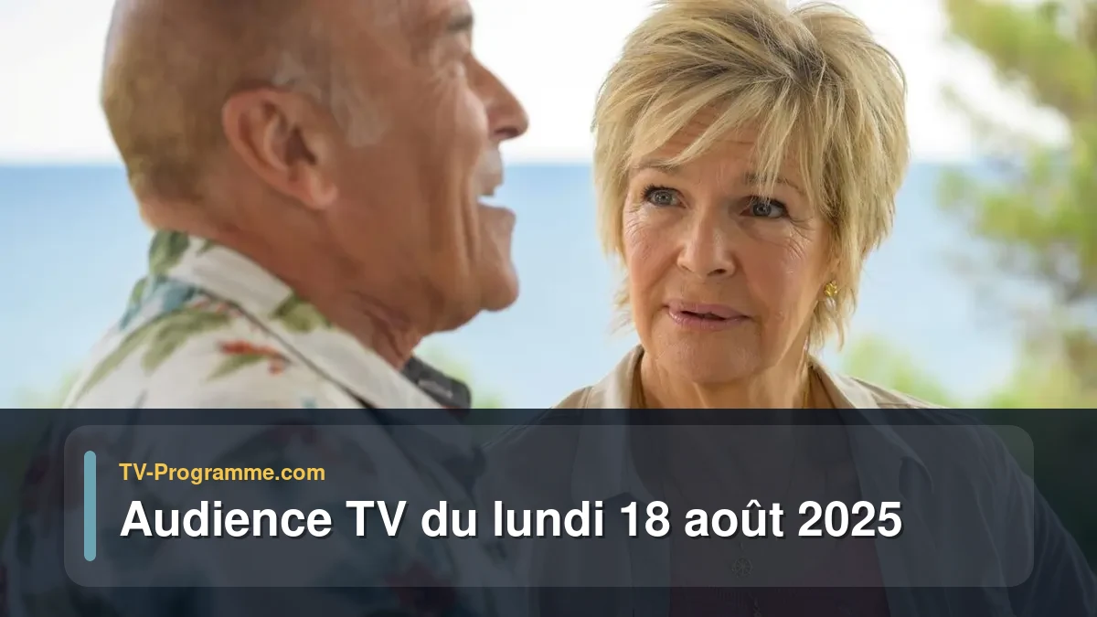 Audiences TV et audimat en prime time du Lundi 18 août 2025