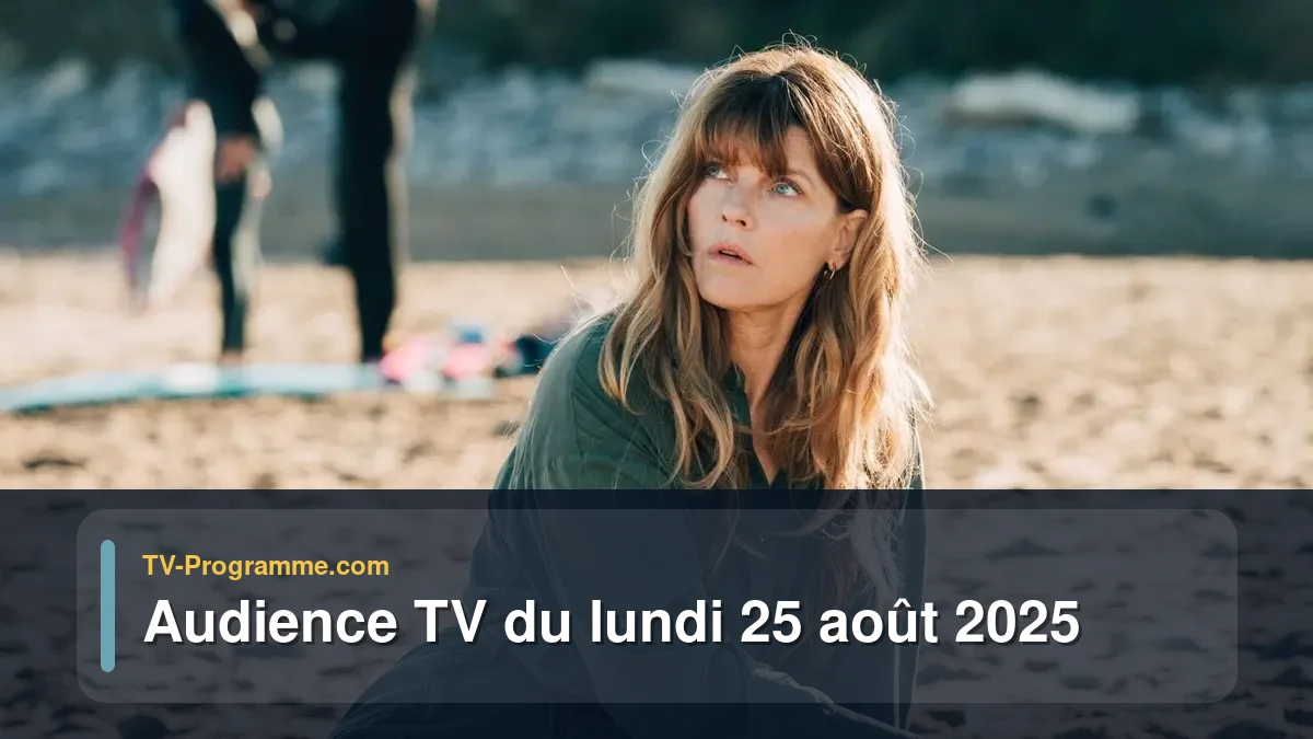 Audiences TV et audimat en prime time du Lundi 25 août 2025