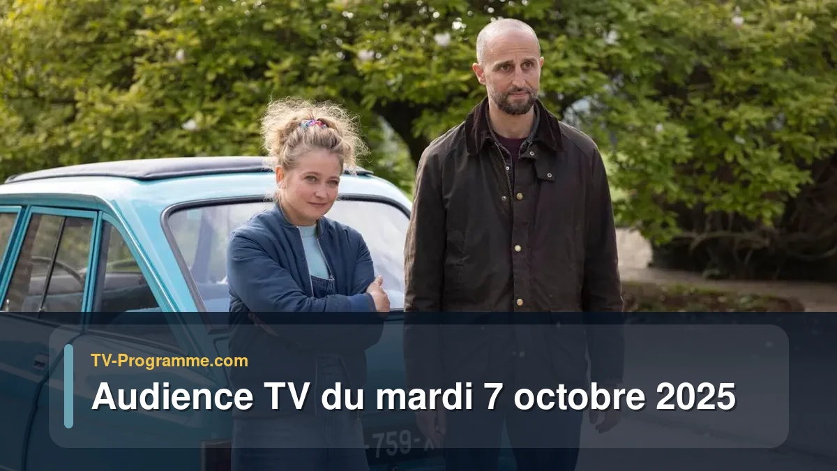Audiences TV et audimat en prime time du Mardi 7 octobre 2025