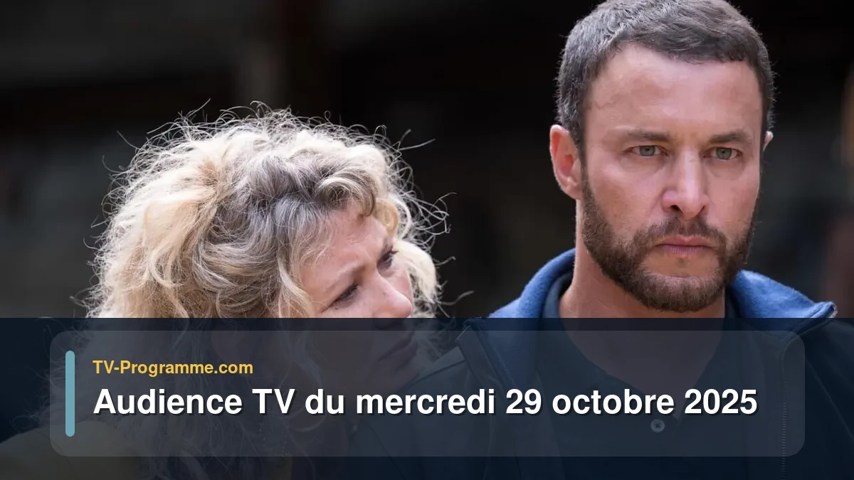 Audiences TV et audimat en prime time du Mercredi 29 octobre 2025