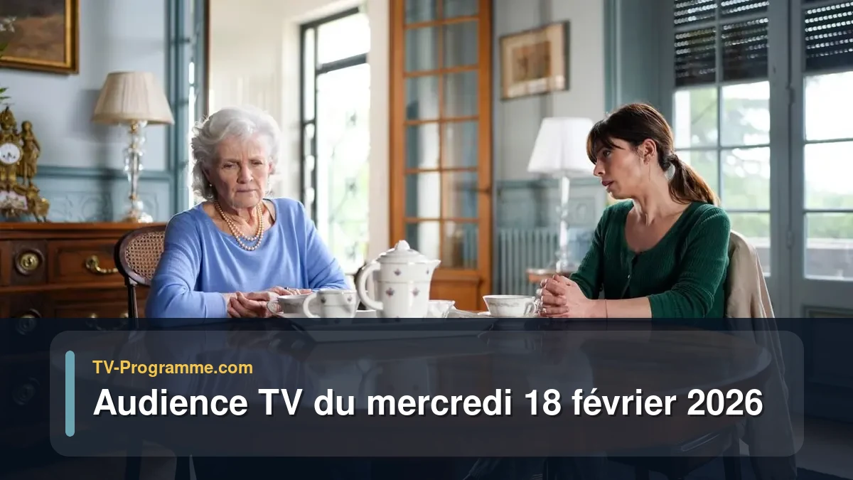 Audiences TV et audimat en prime time du Mercredi 18 février 2026