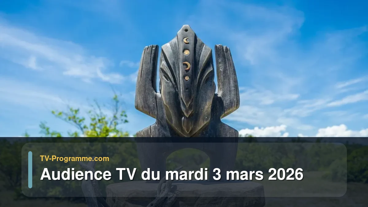 Audiences TV et audimat en prime time du Mardi 3 mars 2026