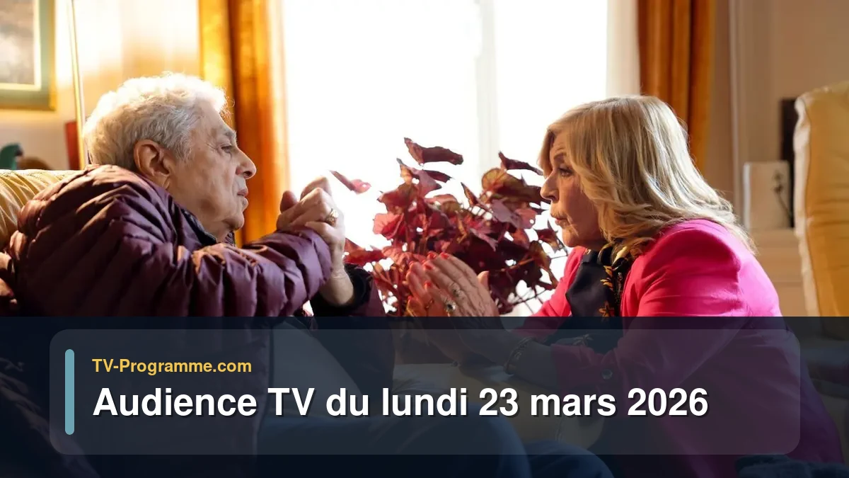 Audiences TV et audimat en prime time du Lundi 23 mars 2026