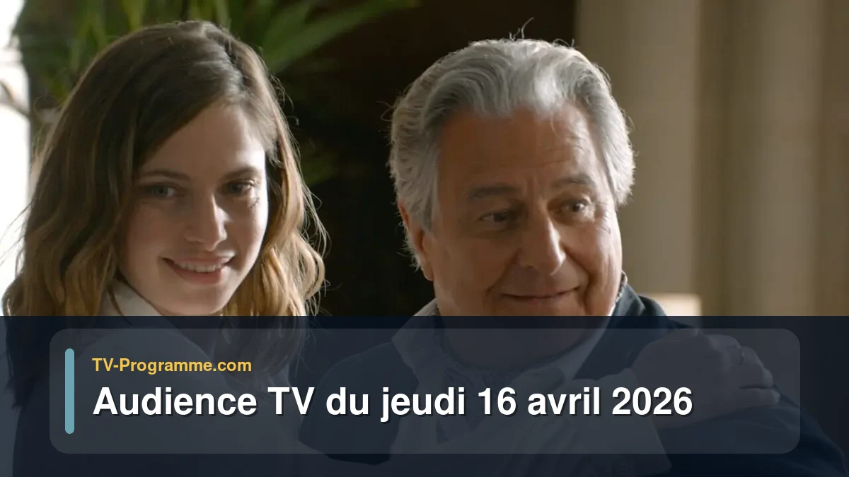 Audience TV du Jeudi 16 avril 2026