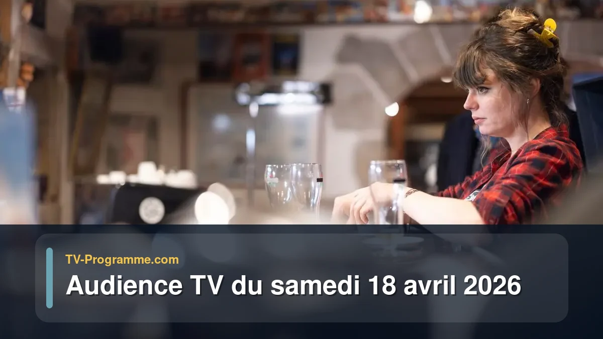 Audiences TV et audimat en prime time du Samedi 18 avril 2026