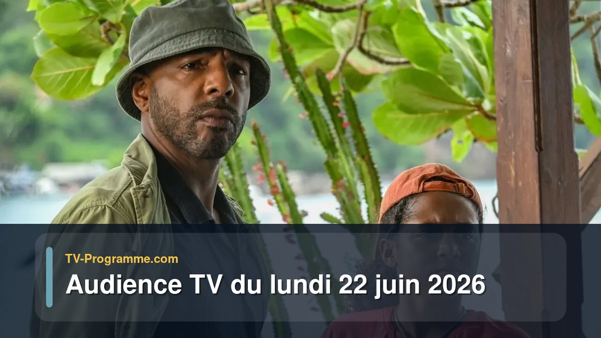 Audiences TV et audimat en prime time du Lundi 22 juin 2026