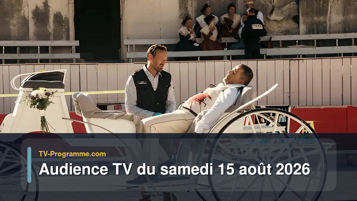 Audiences TV et audimat en prime time du Samedi 15 août 2026
