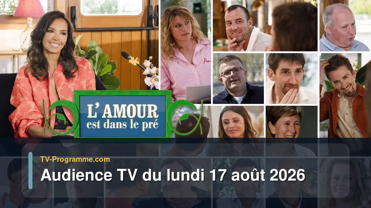 Audience TV du Lundi 17 août 2026