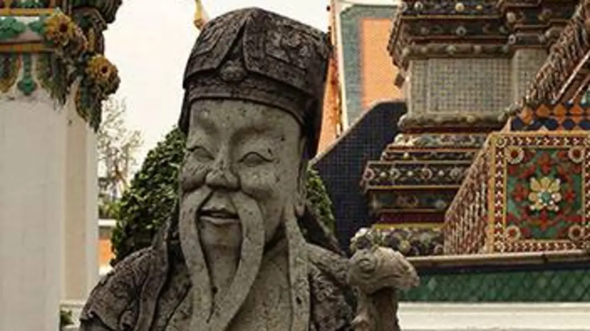 Bangkok au fil du temps