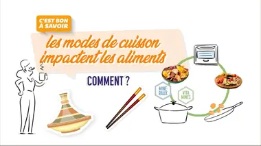 Comment les modes de cuisson impactent les aliments ?