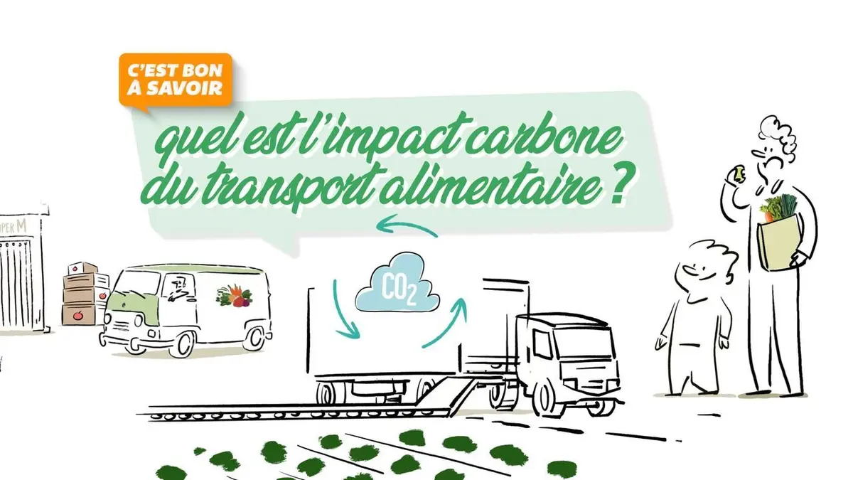 C'est bon à savoir Quel est l'impact carbone du transport alimentaire ?