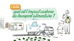 Visuel de C'est bon à savoir