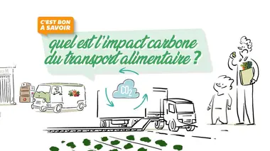 Quel est l'impact carbone du transport alimentaire ?