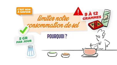 Pourquoi limiter notre consommation de sel ?